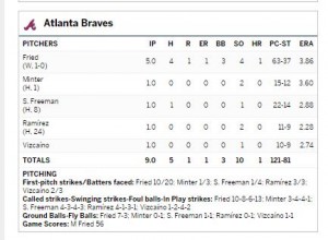 Box score from <a href=